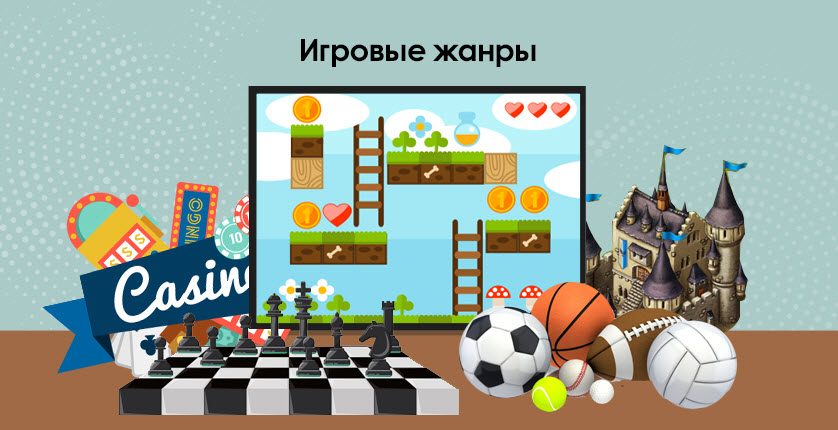 Игровые жанры