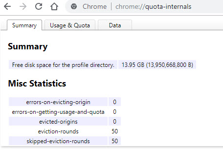 15 лайфхаков Google Chrome. Получение информации о дисковом пространстве, которое используется браузером