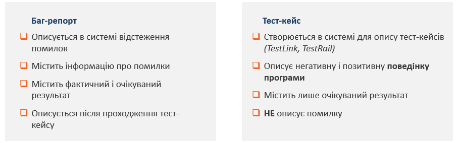 Образец тест кейса тестирования