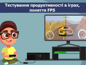 Тестування продуктивності в іграх, поняття FPS